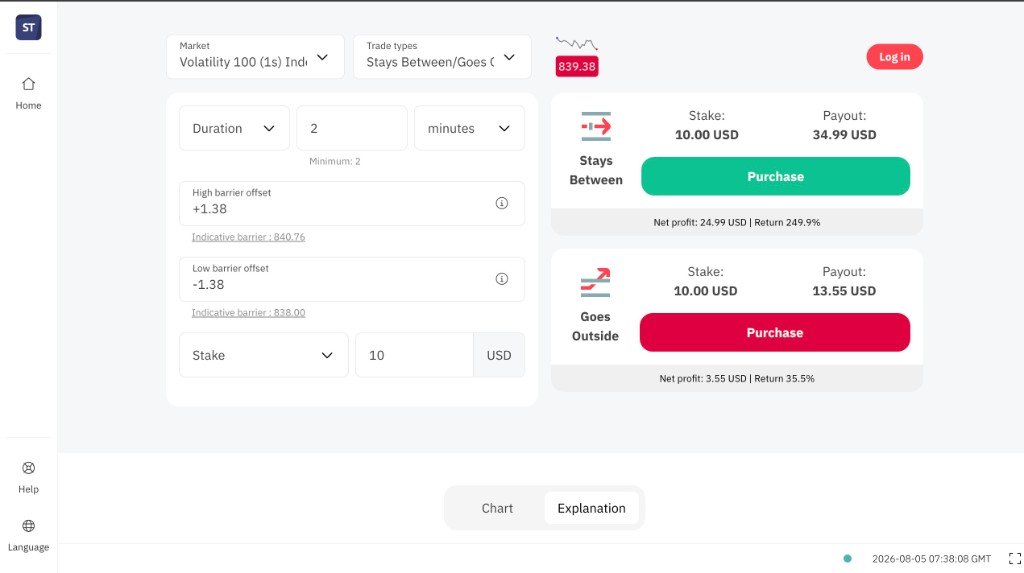 SmartTrader preview
