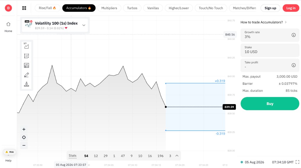 Trader preview