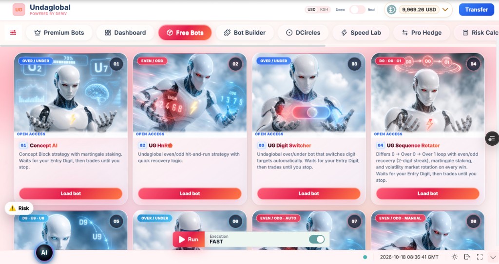 Undaglobal preview